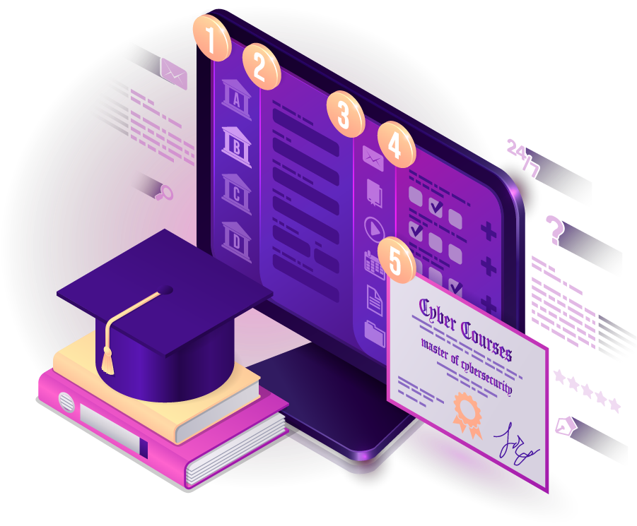 Cyber Courses illustration